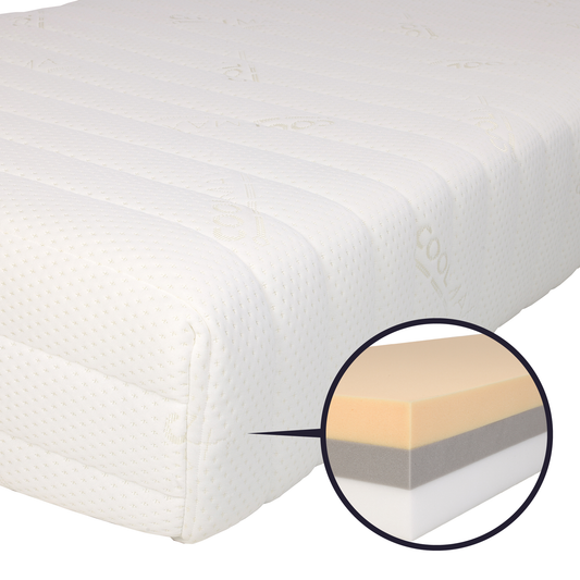 Ultima Gold -  Adjustable Bed Mattress – Non Memory Foam - Medium